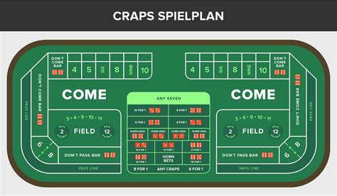 craps online spielen|Craps online spielen: Kostenlos oder um Echtgeld 2023 .